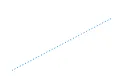 line_style_dotted