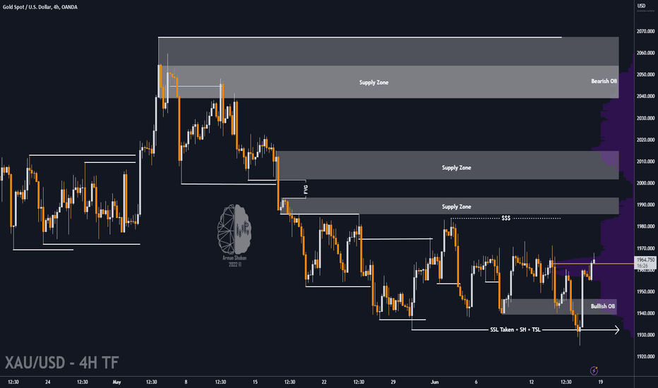 ✏️ XAUUSD : Another Fall or What ?