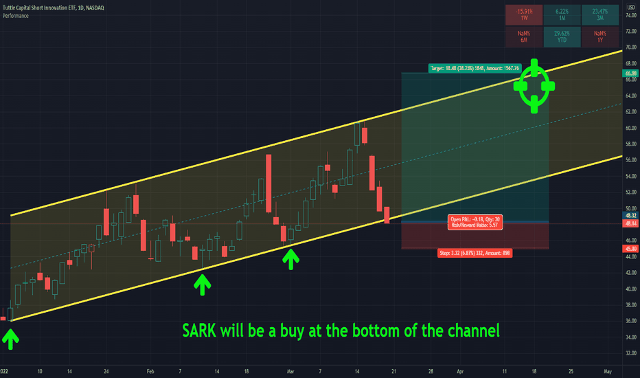 3rd opportunity in the past 3 months