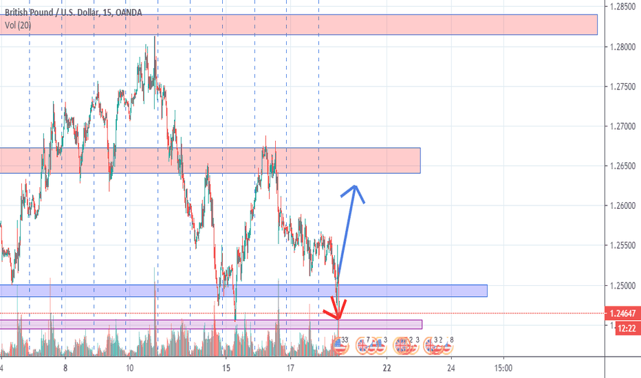 gbp 18/06