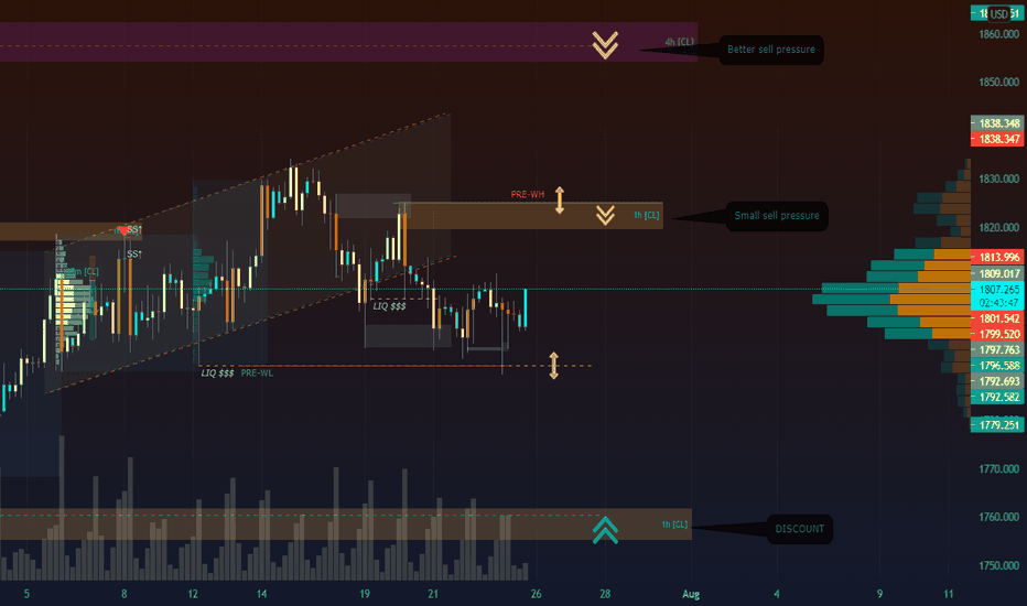 GC1 - REACT, NOT PREDICT🎡