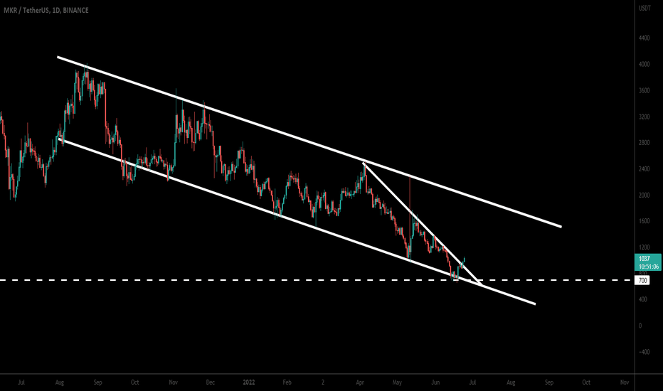 Down channel