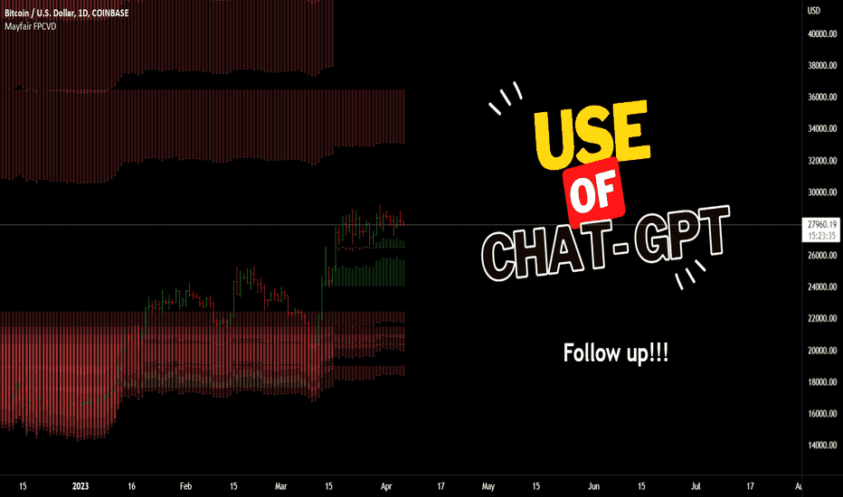 Chat GPT indicator research 