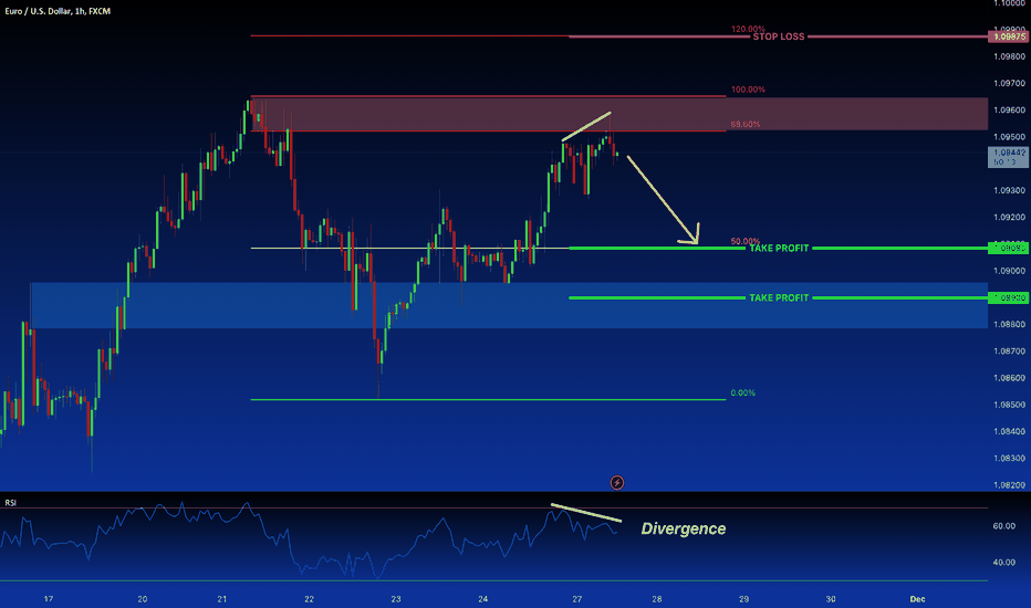 EUR/USD Faces Correction to 1.090 Amid Dollar Weakness