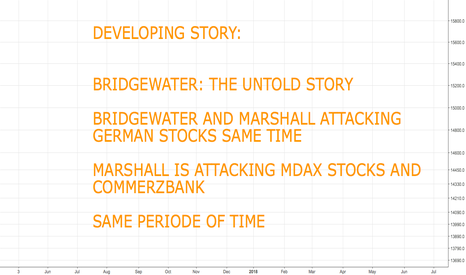 MARSHALL AND BRIDGEWATER ATTACKING GERMAN STOCKMARKET SAME TIME