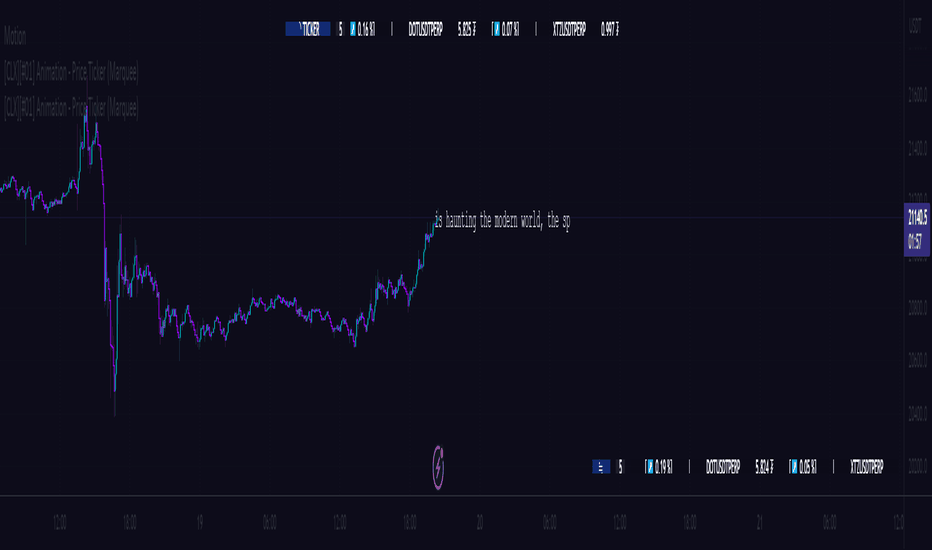[CLX][#01] Animation - Price Ticker (Marquee)