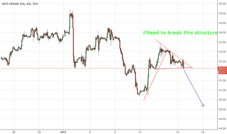 update of #crude