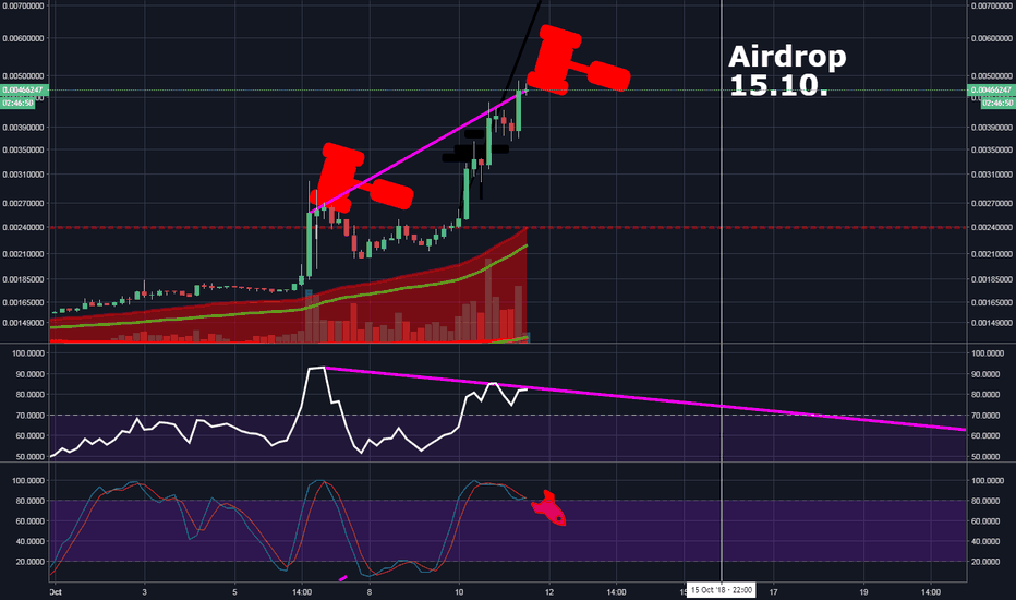 ARN about to drop more then just air