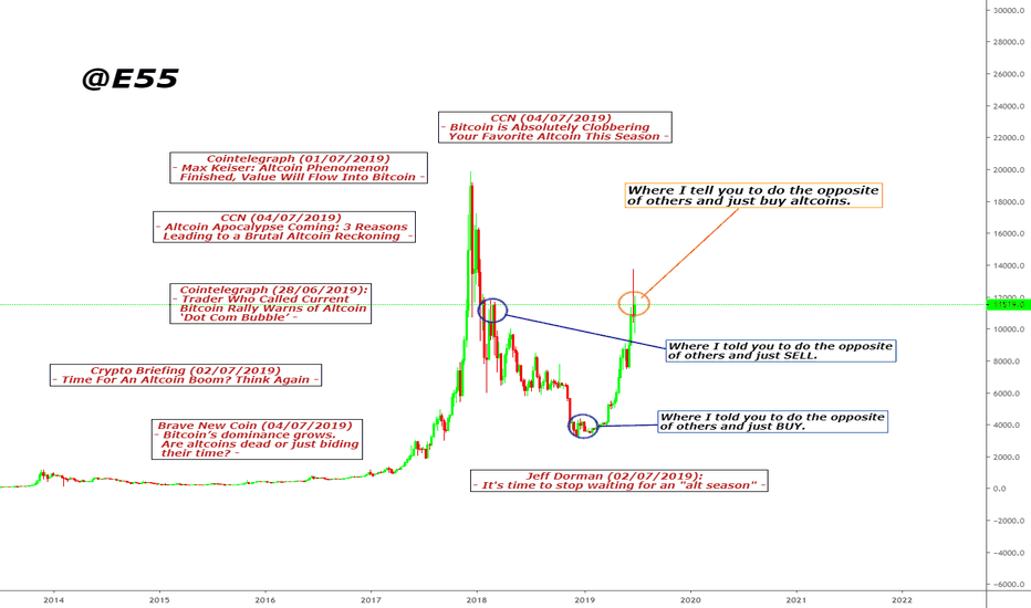 Altcoins Are About To Moon Again - 'do the opposite of others'