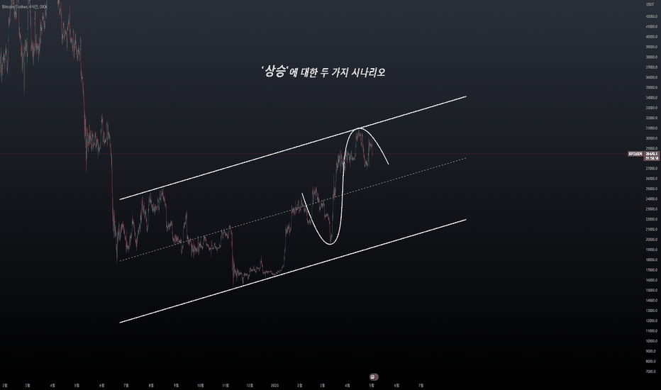 반갑습니다. 오랜만에 뵙습니다. 상승에 대한 두 가지의 시나리오입니다.