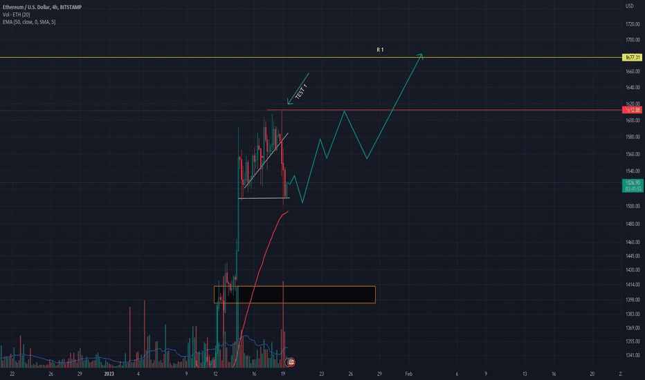ETH UPDATES
