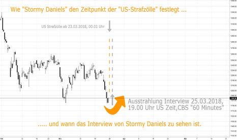 Wie "Stormy Daniels" den Zeitpunkt der US-Strafzölle festlegt II