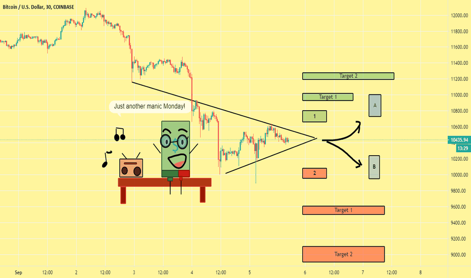 Stock Effect