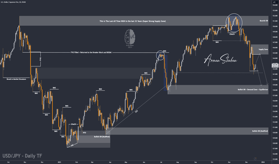 🔥 USD/JPY : First Long , Then SHORT ? (Read The Caption)