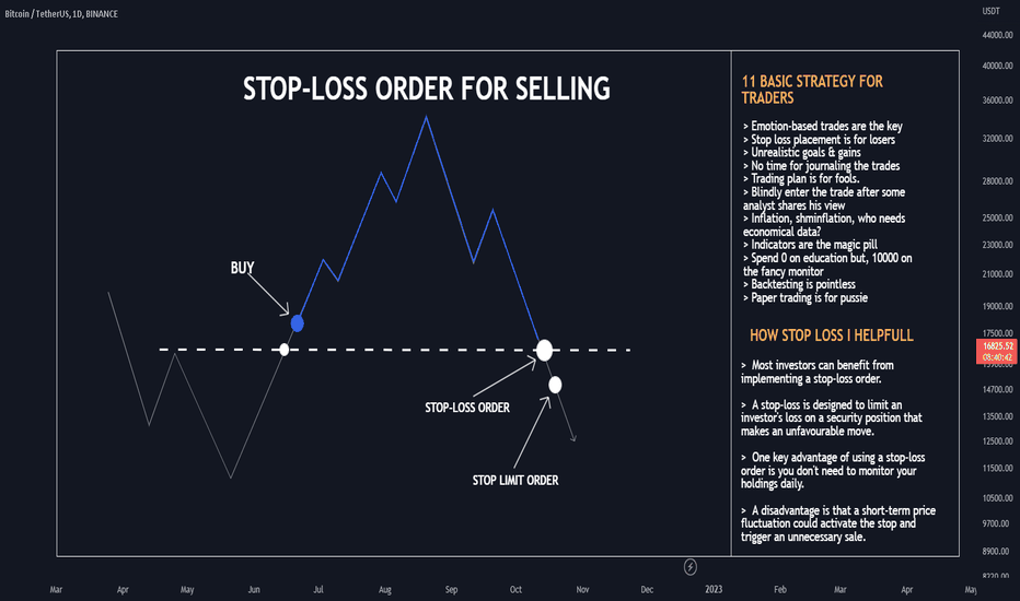 STOP LOSS TRADING STRATEGY!