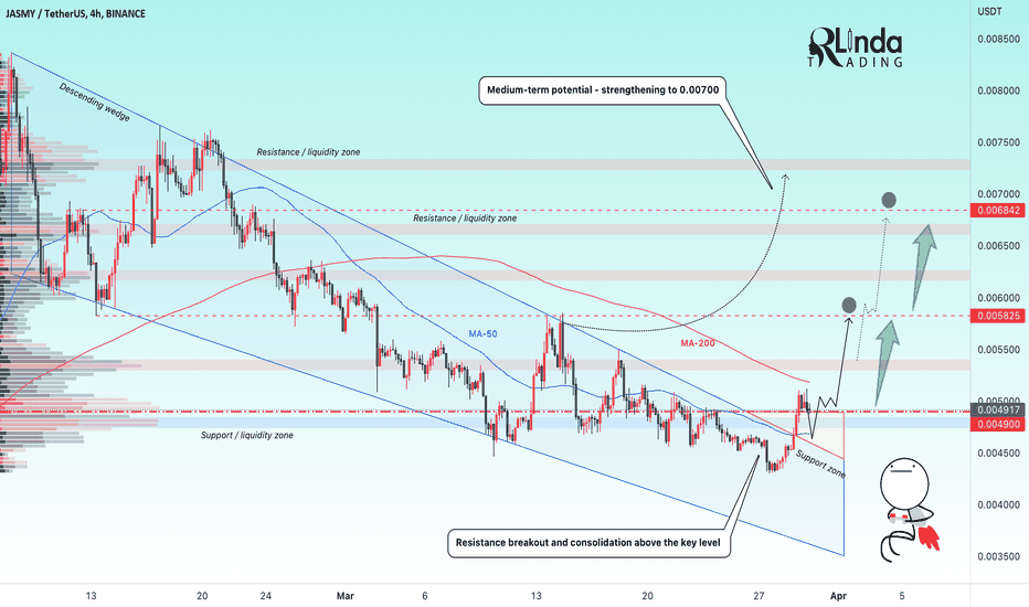 RLinda ! JASMYUSDT-> Attempt 1. Trend change phase