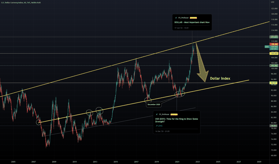 Dollar Week - This can be Epic