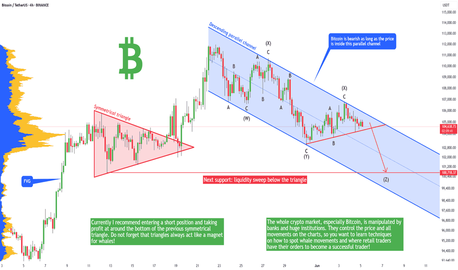 Bitcoin - Secret pattern no one talks about, drop below 100k!