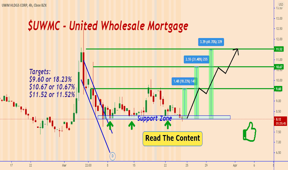 $UWMC: Don't Miss This Buy Opportunity