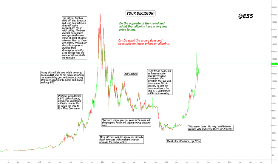 Altcoins Are About To Moon Again 2 -'do the opposite of others' 