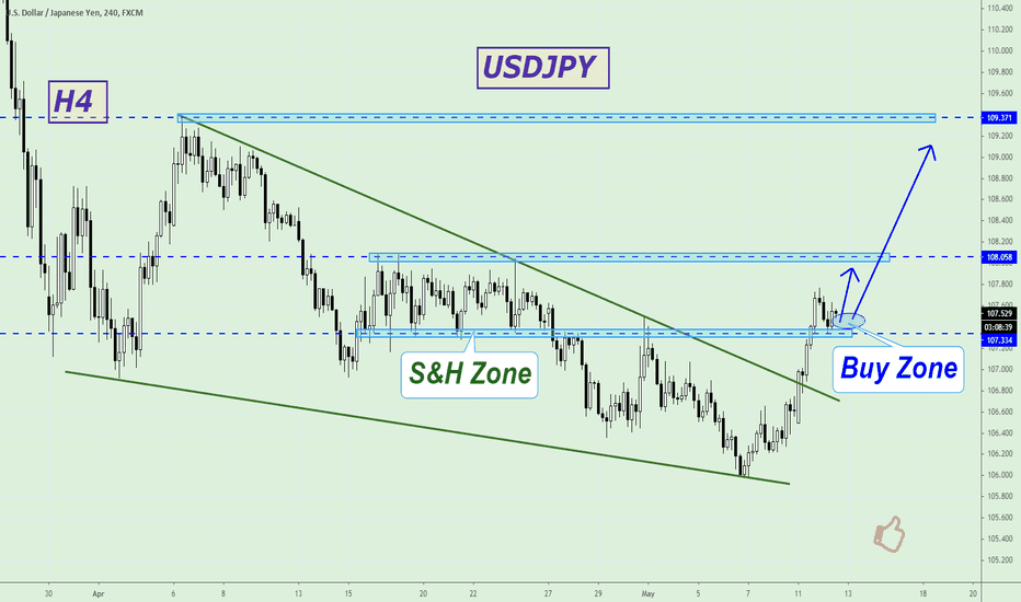 USDJPY can continue to rise!