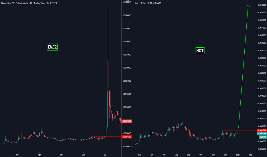 #FRACTAL - EMC vs HOT