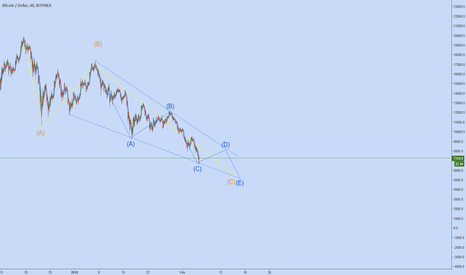 $5000 ?