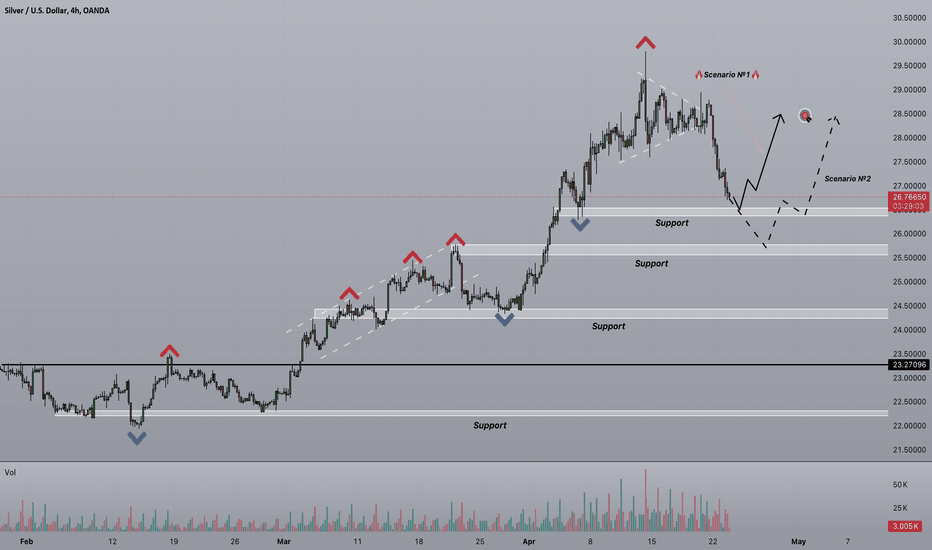 Strifor || SILVER-23/04/2024