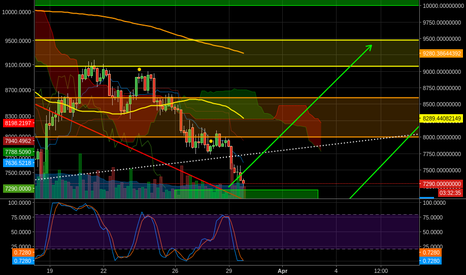 Hopium II
