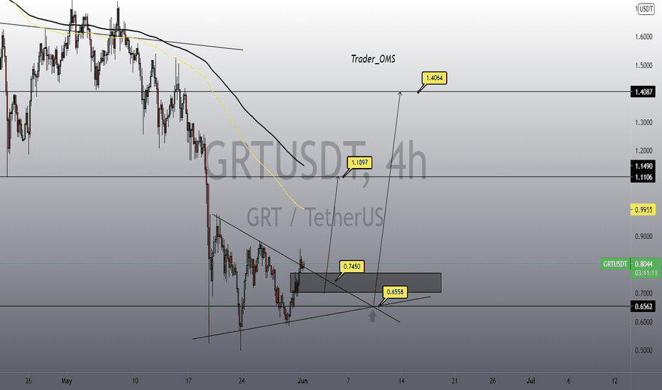GRT pump?