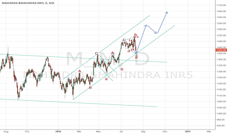 Possible count for M&M