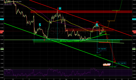 H&S? TP 94?????