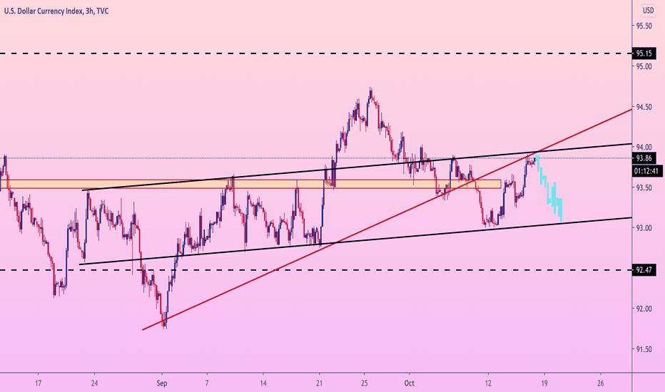 DOLLAR into CHANNEL