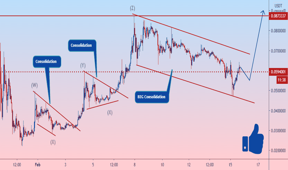 Dogecoin: When is the best time to buy?