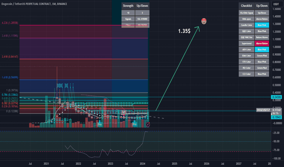 Cryptote Boom