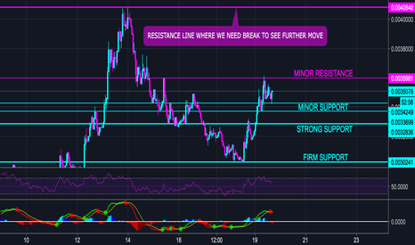Ethereum Classic Update February 19