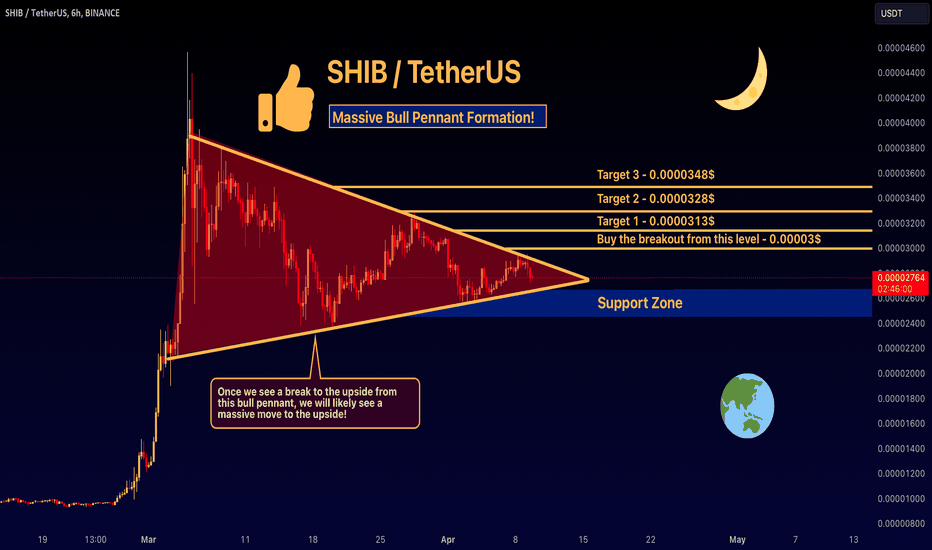 SHIB forming a Massive Bull Pennant Formation!