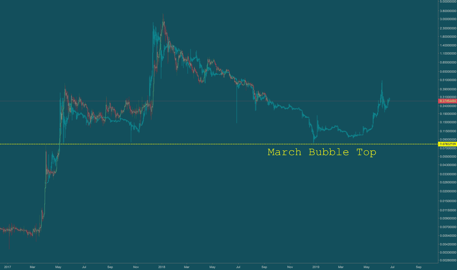 Ripple..See u at Xmas !