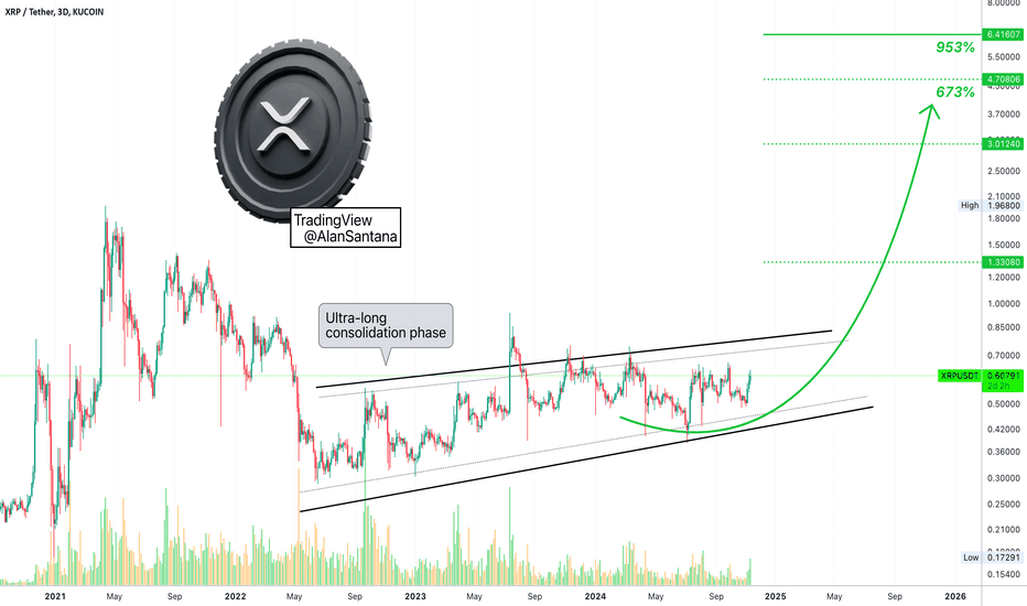 Wait! What Is Happening? XRP !@#$