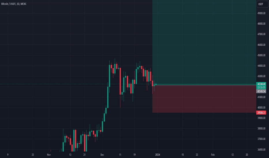 #BTC #BITCOIN #VIP #Eddy