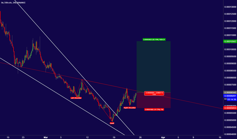 ZRX