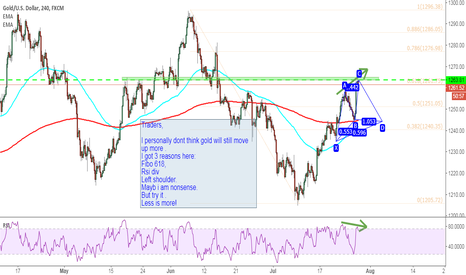 XAUUSD: 3 reasons to short