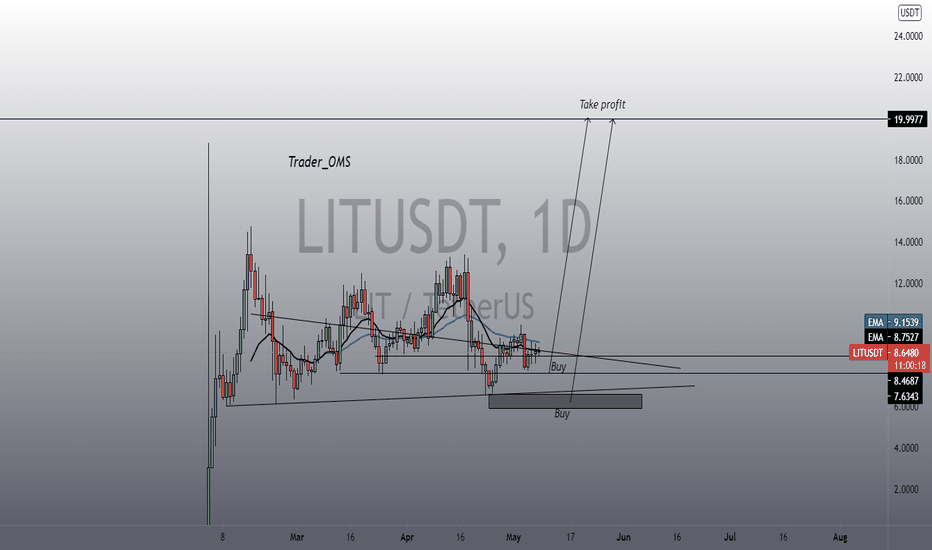 LITUSDT wait for the day to explode