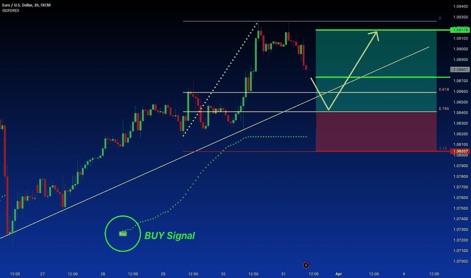 EUR/USD Reverses Gains as Greenback Strengthens Ahead  Key Data