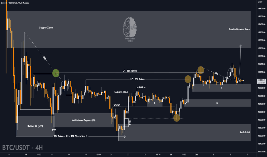 🟢 BITCOIN : Bullish Scenario ? Let's C