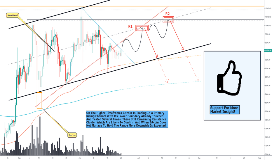 Bitcoin, Trading In Primary Channel, These Are Important Levels!