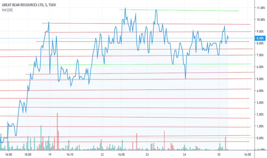 gbr short