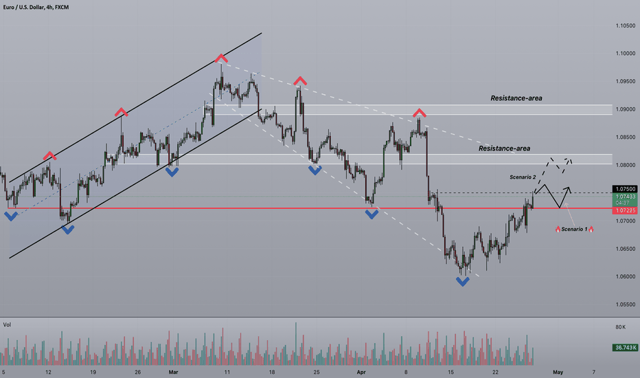 Strifor || EURUSD-26/04/2024
