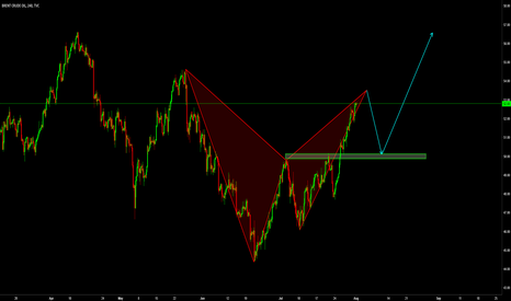 UkOil / H4 / Bat Pattern