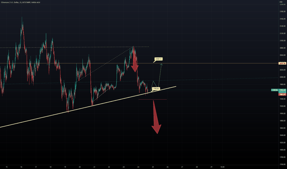 ETHEREUM - DO OR DIVE?
